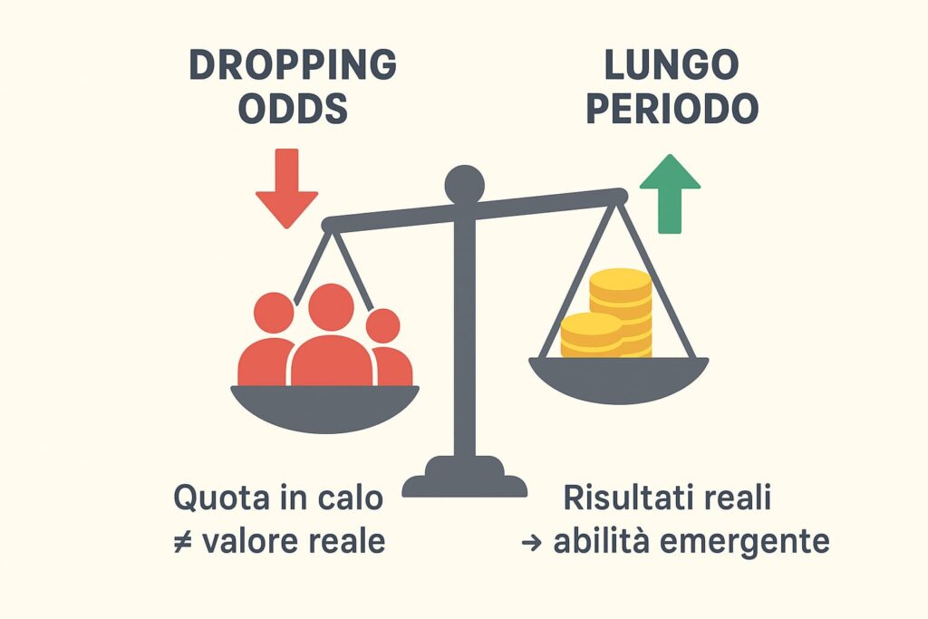 L'illusione delle "dropped odds"